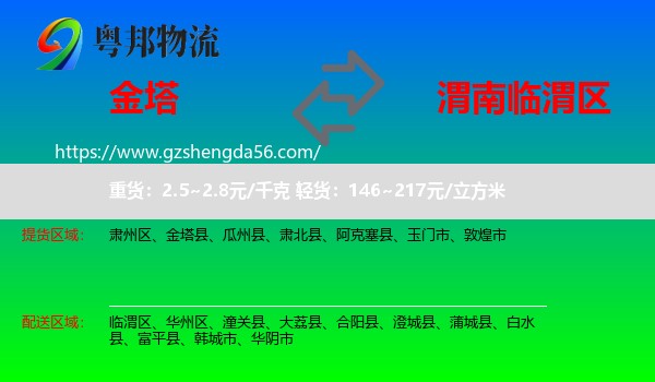 金塔县到临渭区物流专线