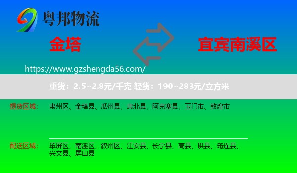 金塔县到南溪区物流专线