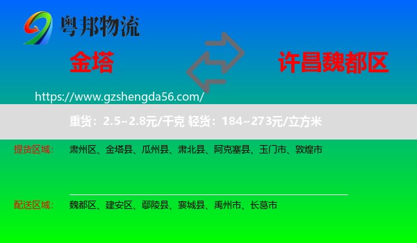 金塔县到魏都区物流专线