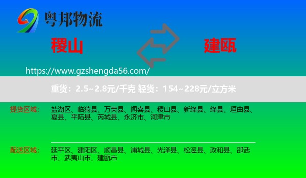 稷山县到建瓯市物流专线