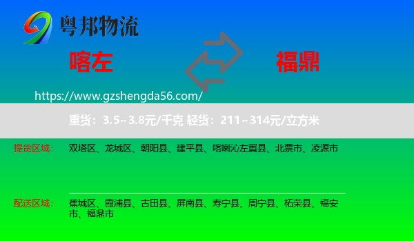 喀喇沁左翼县到福鼎市物流专线
