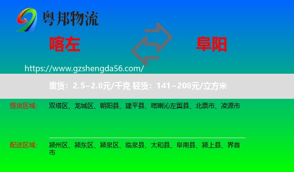 喀喇沁左翼县到阜阳物流