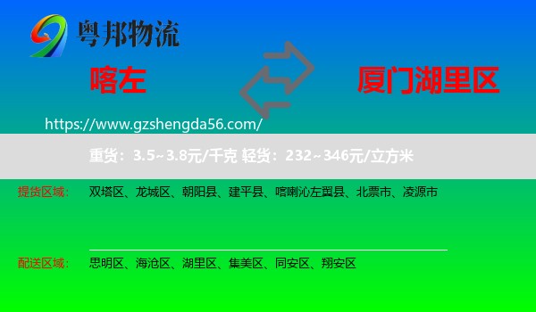 喀喇沁左翼县到湖里区物流专线