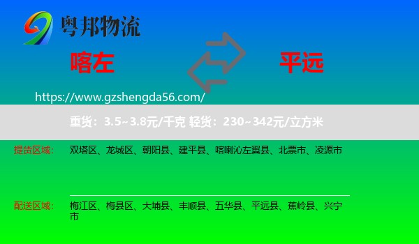 喀喇沁左翼县到平远县物流专线