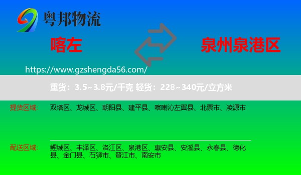喀喇沁左翼县到泉港区物流专线