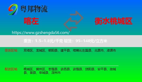 喀喇沁左翼县到桃城区物流专线