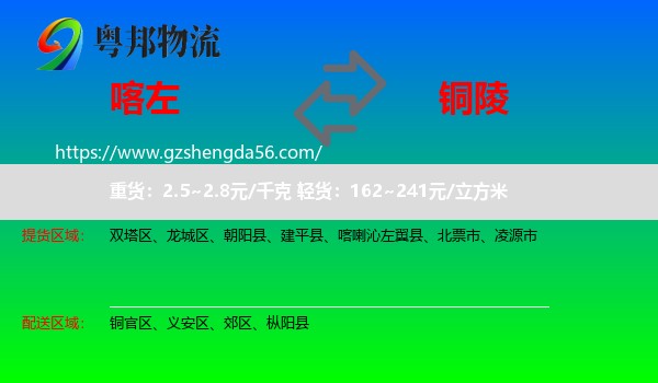 喀喇沁左翼县到铜陵物流