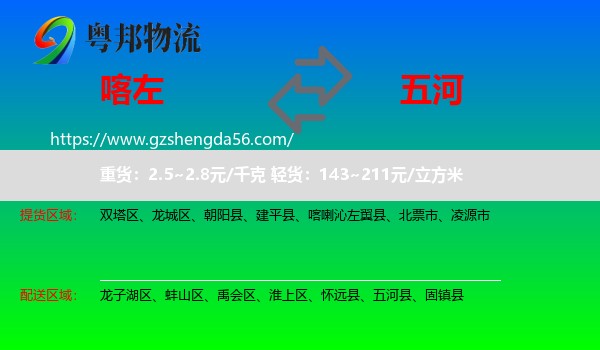 喀喇沁左翼县到五河县物流专线