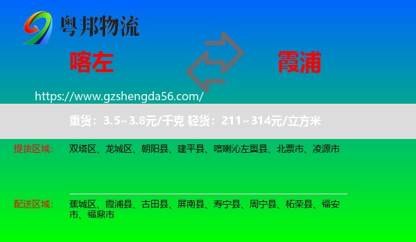 喀喇沁左翼县到霞浦县物流专线