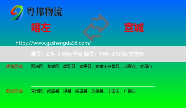喀喇沁左翼县到宣城物流