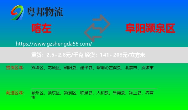 喀喇沁左翼县到颍泉区物流专线