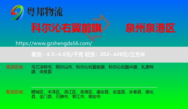 科尔沁右翼前旗到泉港区物流专线