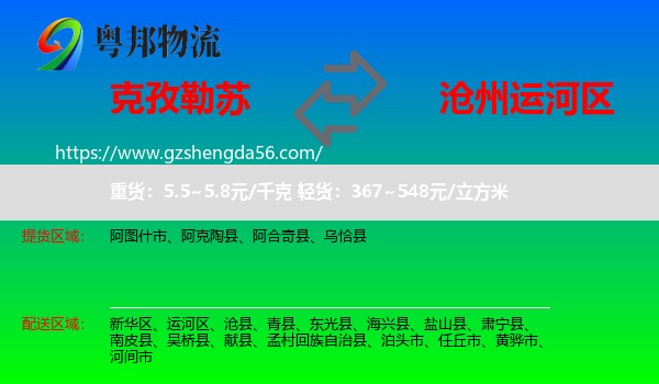 克孜勒苏到运河区物流专线