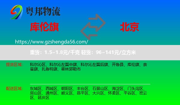 库伦旗到北京专线