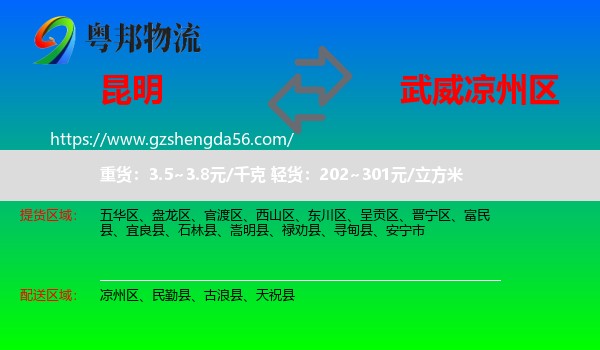 昆明到凉州区物流专线