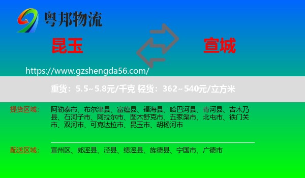 昆玉市到宣城物流专线
