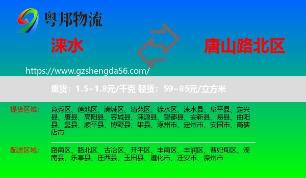 涞水县到路北区物流专线