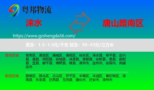 涞水县到路南区物流专线