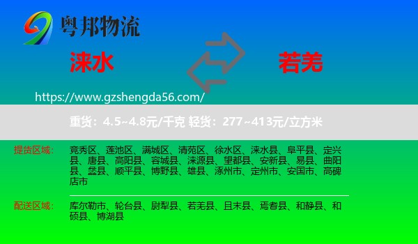 涞水县到若羌县物流专线