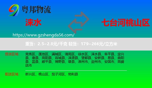 涞水县到桃山区物流专线