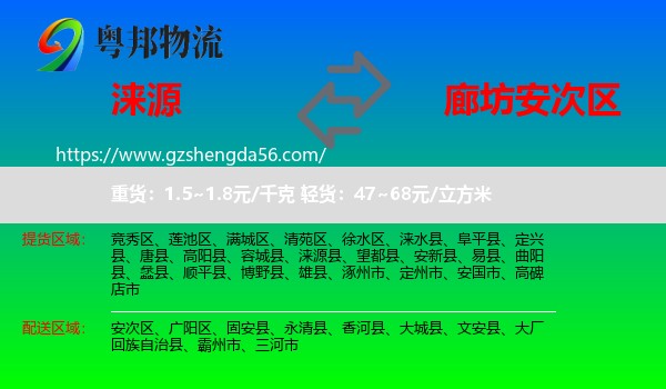 涞源县到安次区物流专线