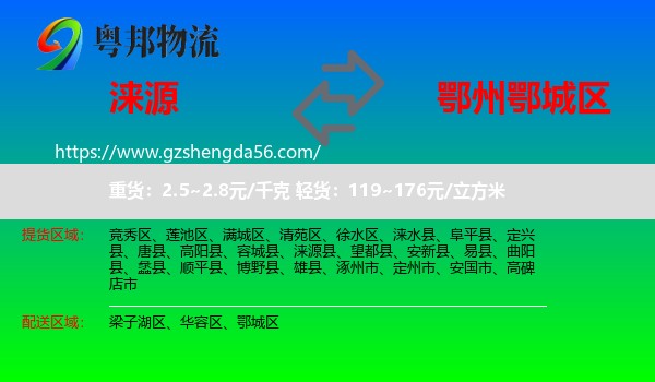 涞源县到鄂城区物流专线