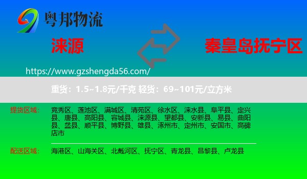 涞源县到抚宁区物流专线