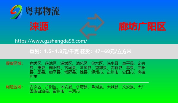 涞源县到广阳区物流专线