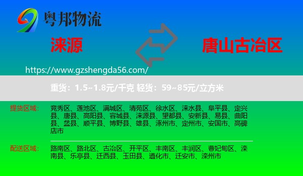 涞源县到古冶区物流专线