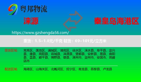 涞源县到海港区物流专线