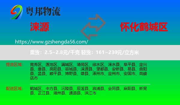涞源县到鹤城区物流专线