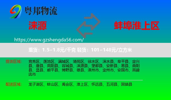 涞源县到淮上区物流专线