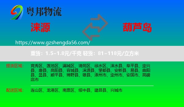 涞源县到葫芦岛物流