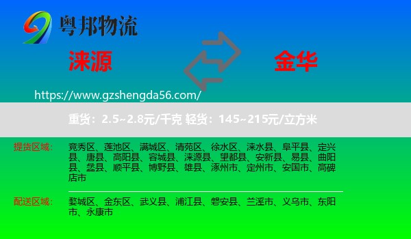 涞源县到金华物流