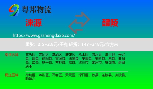涞源县到醴陵市物流专线
