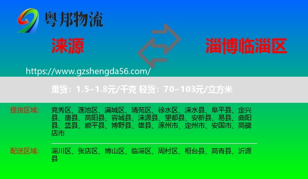 涞源县到临淄区物流专线