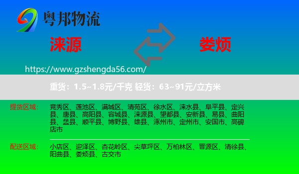 涞源县到娄烦县物流专线