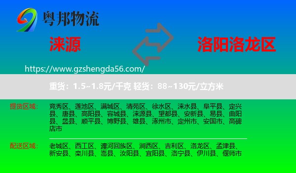 涞源县到洛龙区物流专线