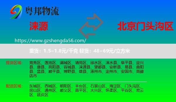 涞源县到门头沟区物流