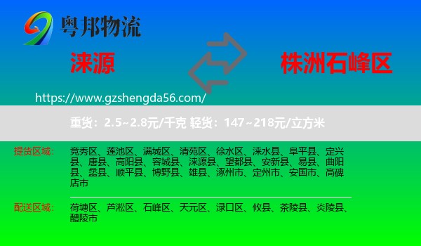 涞源县到石峰区物流专线