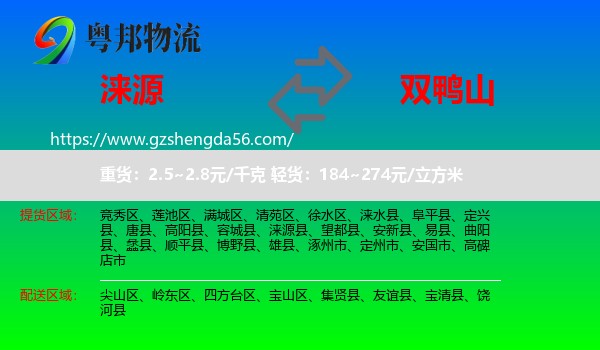 涞源县到双鸭山物流