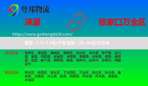 涞源县到万全区物流专线