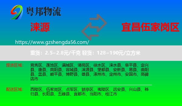 涞源县到伍家岗区物流专线