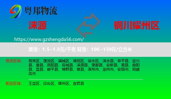涞源县到耀州区物流专线