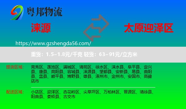 涞源县到迎泽区物流专线