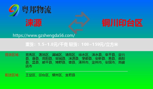 涞源县到印台区物流专线