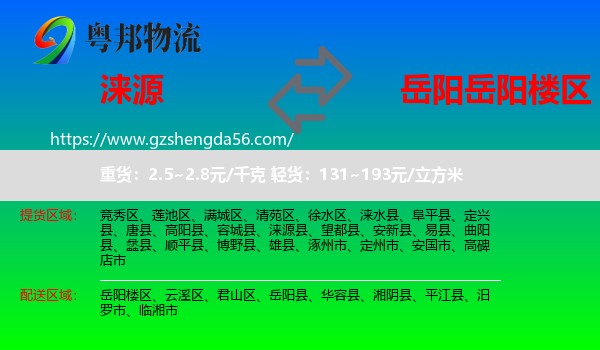 涞源县到岳阳楼区物流专线