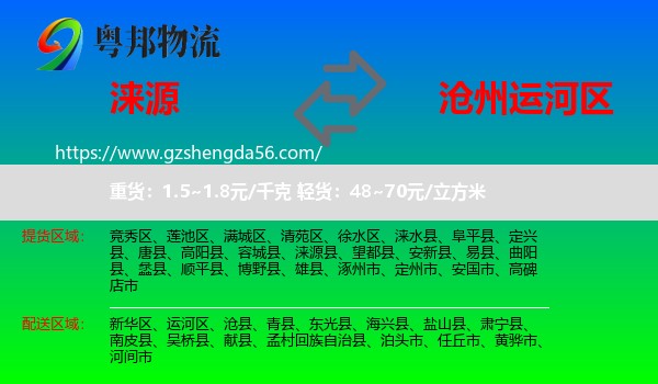涞源县到运河区物流专线