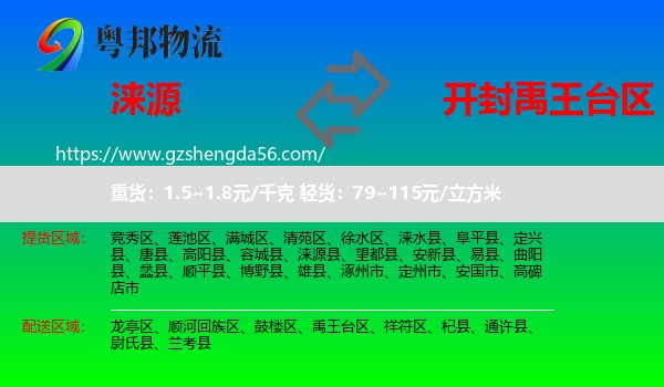 涞源县到禹王台区物流专线