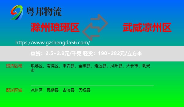 琅琊区到凉州区物流专线